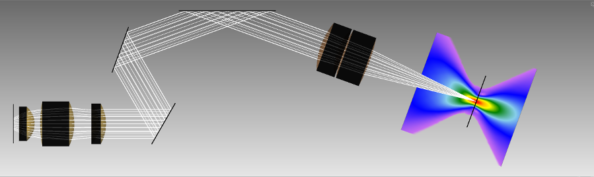 IR-LaserDiode_Collimation_900px LightTrans